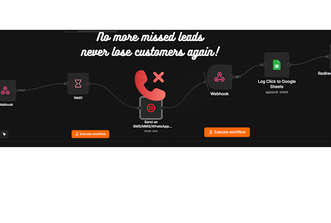 set up an automated missed call text back system